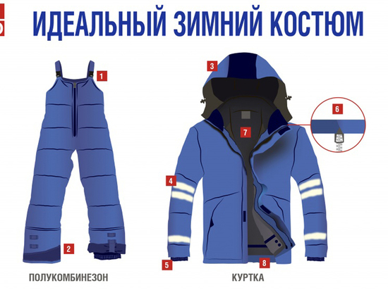 Эксперты Роскачества дали рекомендации по выбору теплой верхней одежды