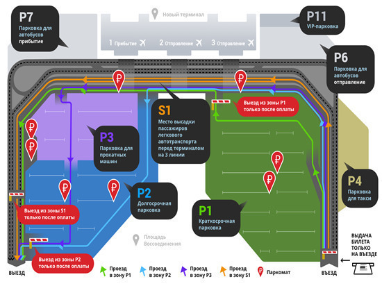 Схема симферополь аэропорта