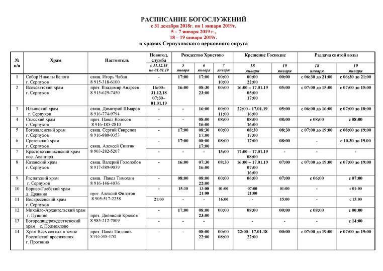 Храмы рыбинска расписание богослужений
