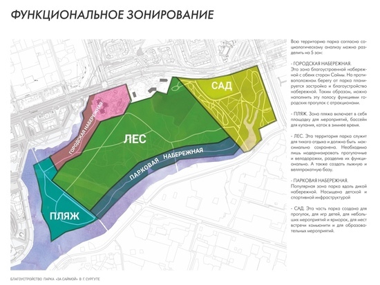 Функциональное зонирование сквера