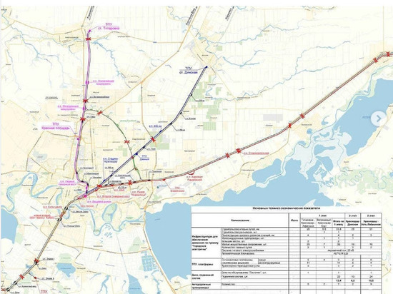 Вениамин Кондратьев опубликовал схему проекта лёгкого метро в Краснодаре