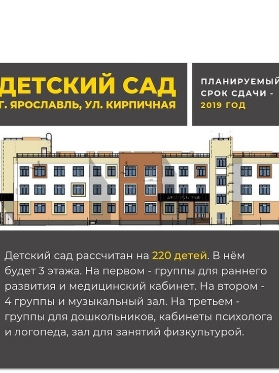 Дмитрий Миронов: новый детский сад на улице Кирпичной в Ярославле достроят к концу 2019 года