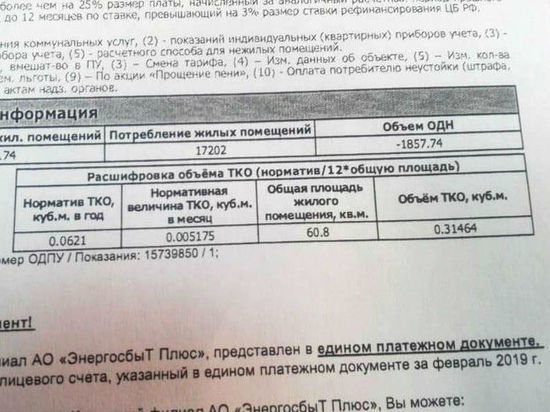 В Кирове УФАС признало незаконным единый платеж за мусор и электричество