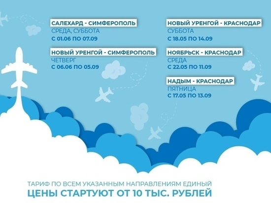 Стартовали продажи на новые субсидируемые летние авиарейсы АК «Ямал»