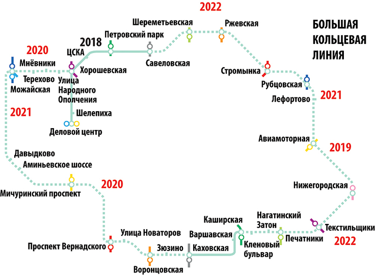 Расписание петровско разумовская тверь