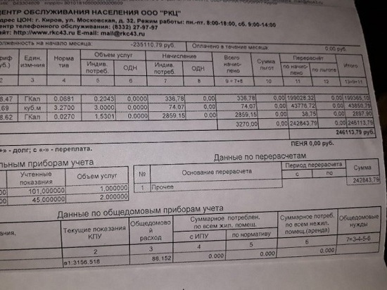 Кировчанка получила счет за "коммуналку" на 246 тысяч рублей