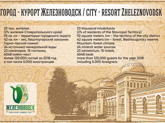 «Инвестиционный путеводитель» по Железноводску издан на двух языках