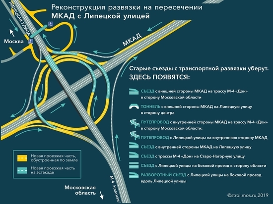 В Москве реконструируют выезд на трассу «Дон» В Москве реконструируют выезд на трассу «Дон»