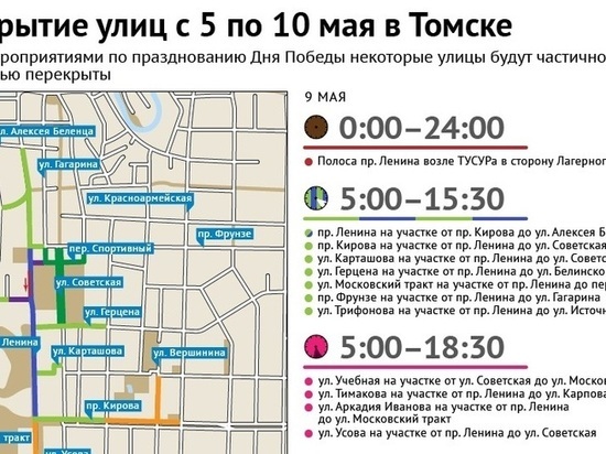 В центре города в течение 5 дней будут закрыты десятки улиц