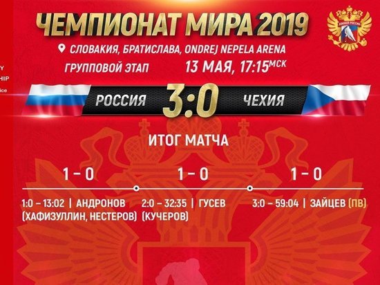 Сборная России обыграла чехов на чемпионате мира по хоккею Сборная России обыграла чехов на чемпионате мира по хоккею
