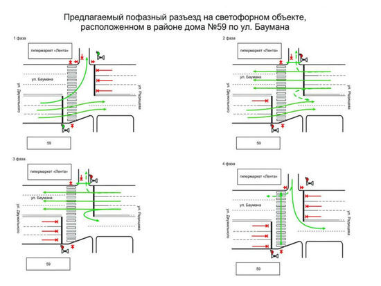 На оживленном перекрестке в Кемерове поменяли режим работы светофора