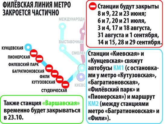 Транспорт