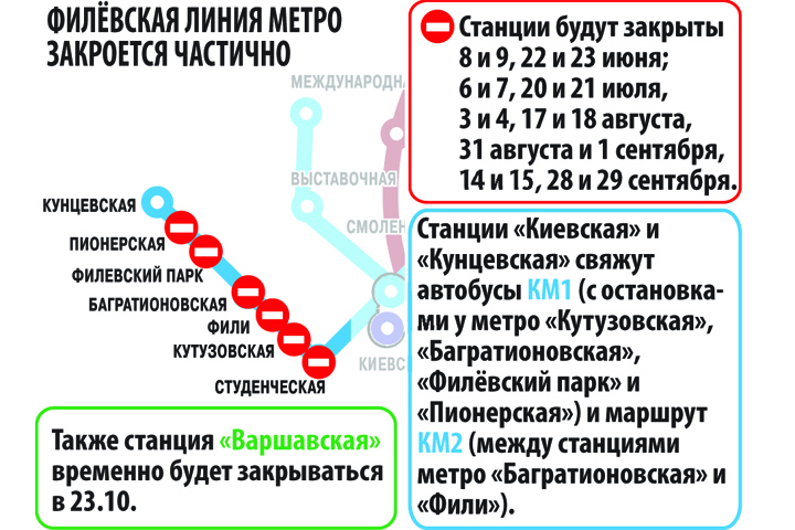 Как доехать до пионерской наземным транспортом. Как доехать до пионерской наземным транспортом