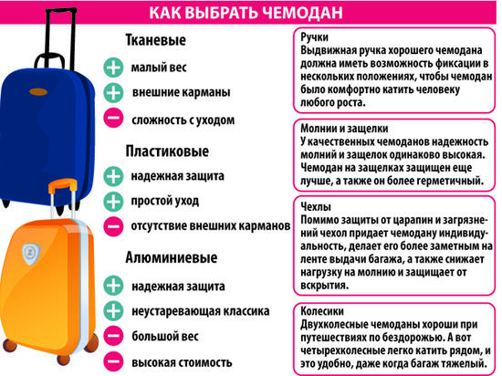 Советы