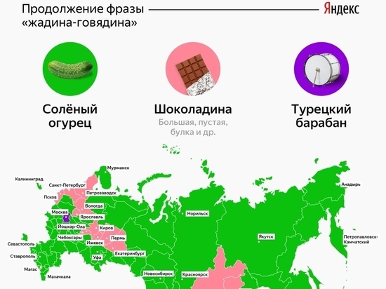 Крым в большинстве: Яндекс выяснил, как в российских регионах заканчивают поговорку про жадину-говядину