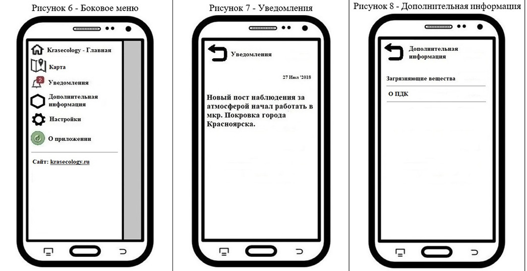 Как рисовать в сообщениях на iphone