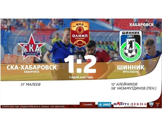 «Шинник» с победы начал новый игровой сезон