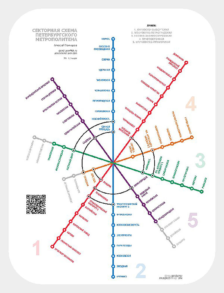 16 альтернативных схем петербургского метро