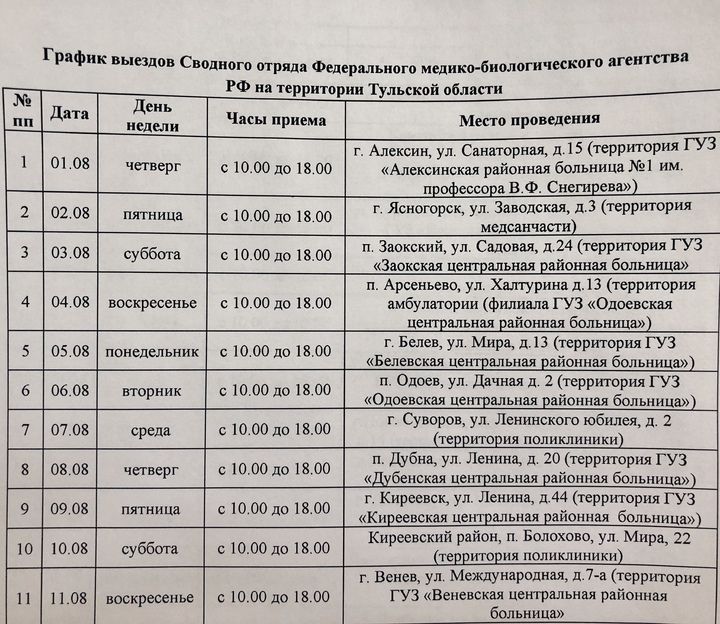 Тульская область новомосковск парковый проезд 4а лмедком