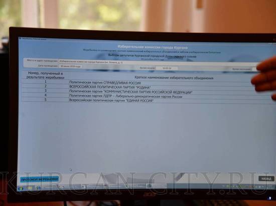 В Кургане определили порядок партий в бюллетене