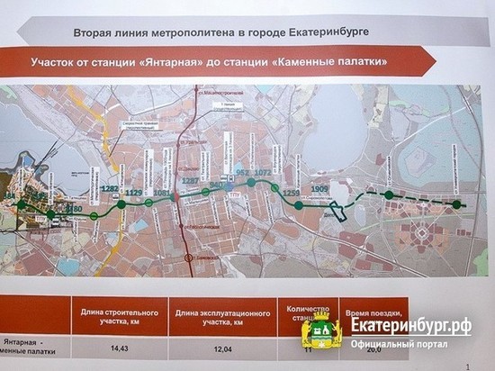 Высокинский пообещал закончить проектирование второй ветки метро в 2019 году