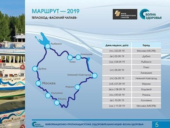 Всероссийская акция «Волна здоровья» пройдет в Ивановской области