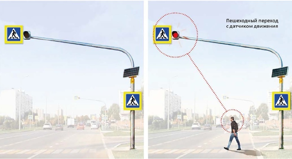 Светофор показать на карте. Квадрат на светофоре показывающий направление пешеходов. Светофор с разворотной секцией. Разворотная секция на светофоре поворот разрешает.