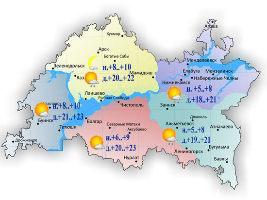 В Татарстане сохранится теплая погода