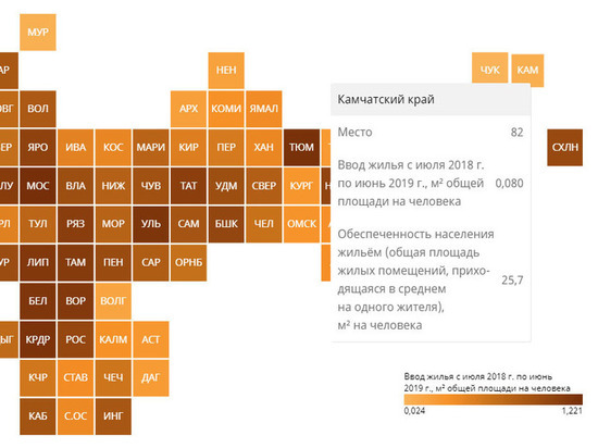 Камчатка строит менее квадратного метра жилья на человека в год