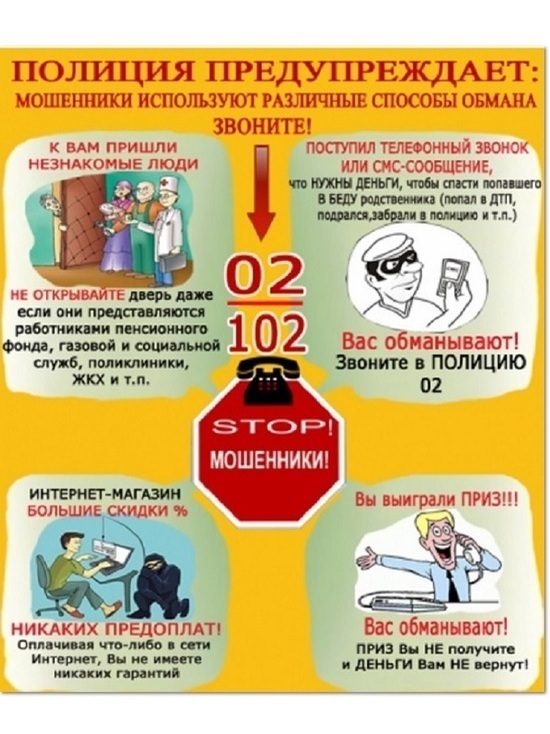 Жительница Костромы продавая диван потеряла все деньги с банковской карты