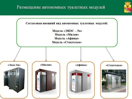 В Воронеже появятся 24 платных уличных туалета