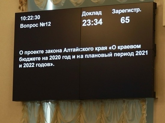 Депутаты двух оппозиционных партий не согласились с бюджетом Алтайского края на 2020 год