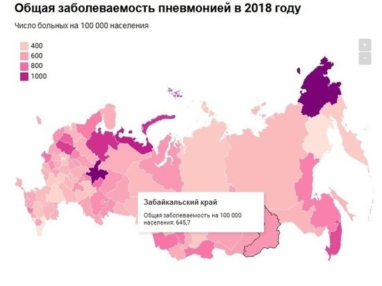 Озвучен показатель Забайкалья по заболеваемости пневмонией