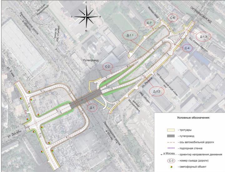 Когда откроют мост у меги в химках. Развязка Ленинградское шоссе Репина. Развязка в Химках на ул Репина. Проект Репинской развязки в Химках. Развязка в Химках на ул Репина проект.