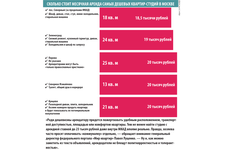 Менструальный цикл. Длительность цикла месячных норма. Сколько длятся месячные. Сколько стоят месячные. Нормальный цикл менструации.