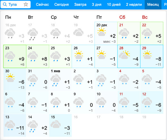 Погода в туле на 3