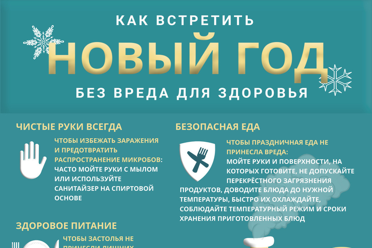 Встретил новый год без. Как встретить новый год без вреда для здоровья. Новогодние праздники без вреда для здоровья. Как встретить новый год, не навредив здоровью. Как встретить новый год и не навредить здоровью.