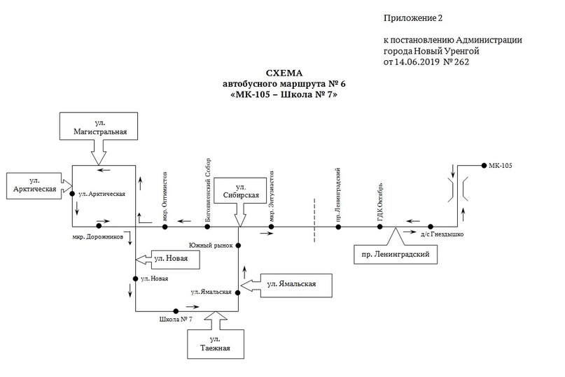 Маршруты автобусов новый уренгой схема