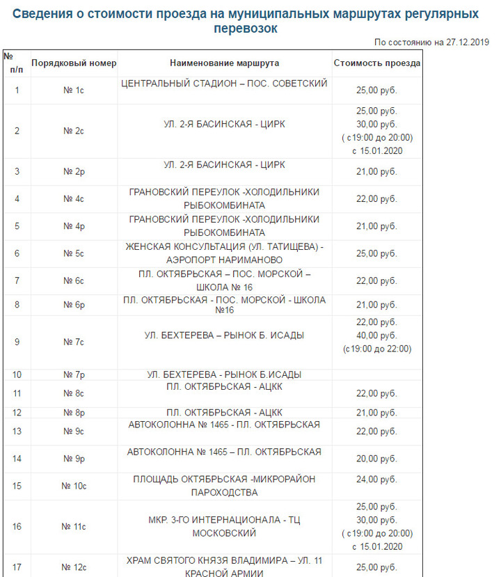 45 автобус астрахань расписание маршрута