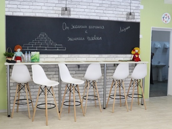 Кемеровские школьники спроектировали собственное кафе