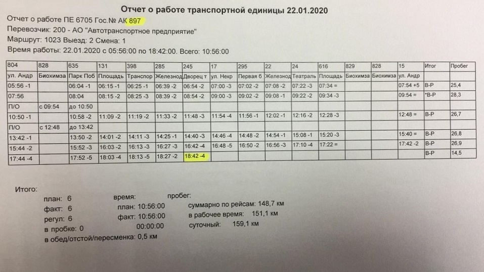 Расписание автобуса 106 октябрьская б