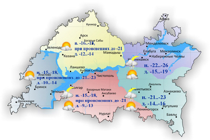 Карта погоды в татарстане