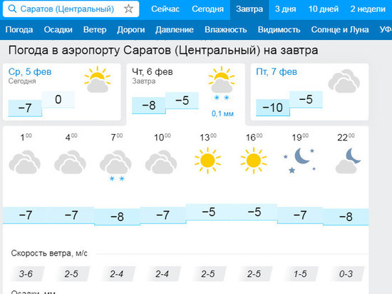 Прогноз погоды в Серпухове на 3 дня - Гисметео