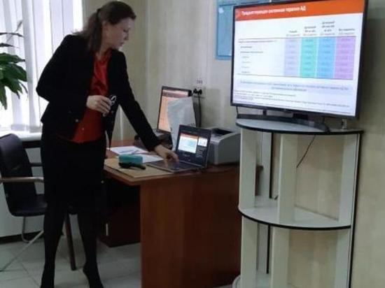 Вопросы лечения псориаза обсудили подмосковные врачи в Серпухове