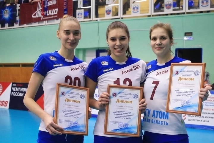 Екатерина Тимошкова волейболистка