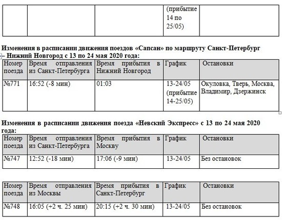 Автобус конаково тверь расписание