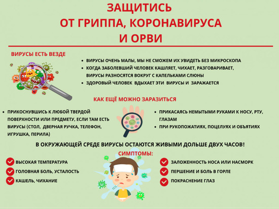 Тюменцам расскажут, как защититься от коронавируса