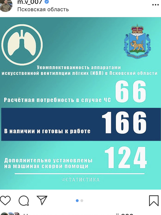Сколько в Псковской области аппаратов ИВЛ, рассказал губернатор