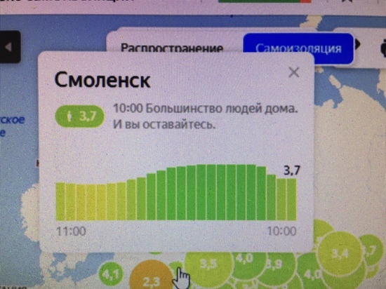 В первый день апреля улицы Смоленска остались немноголюдны