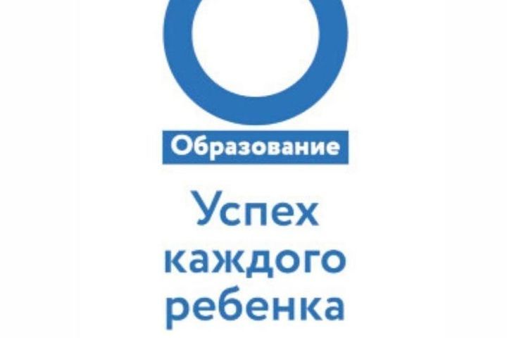 Внимание, родители! Навигатор дополнительного образования - Дворец творчества